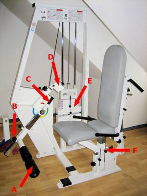 Beinstrecker
