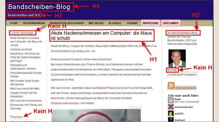 Überschriften 1