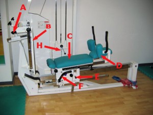 beinpresse Beinpresse