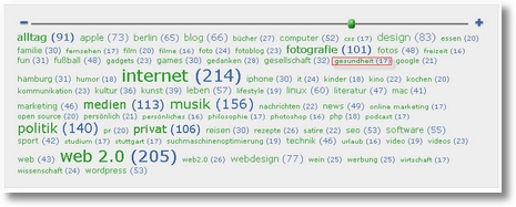 blogoscoop gesundheit