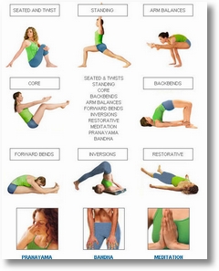 Yoga Übungen