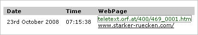 Teletext Referrer
