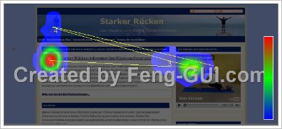 Heat Map zur Verbesserung der Bounce Rate